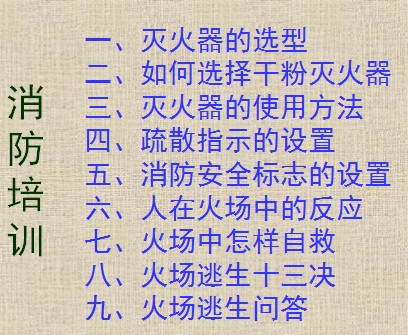 点击放大图形