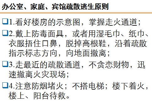 点击放大图形