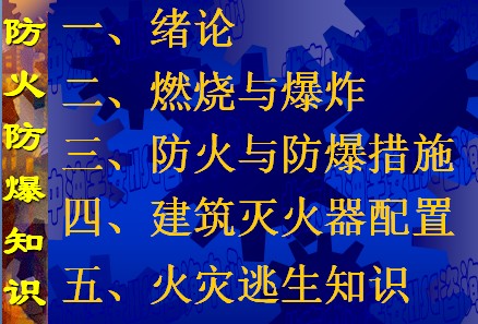 点击放大图形