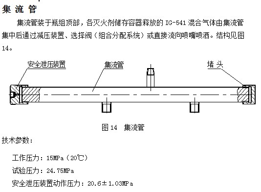 点击放大图形