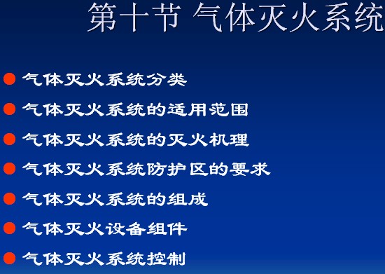 点击放大图形