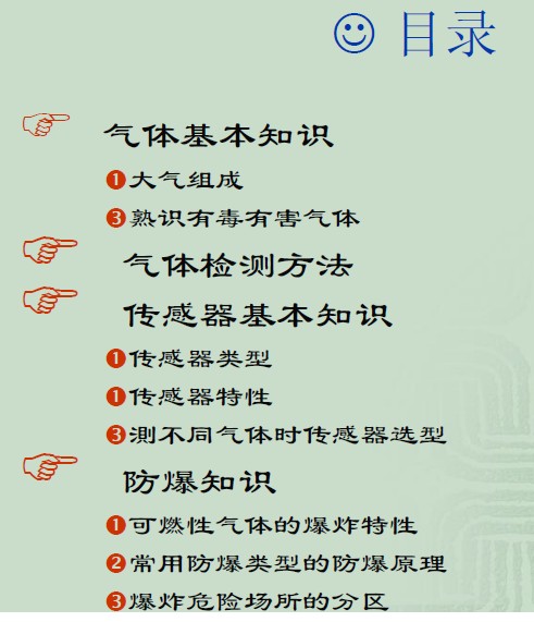 点击放大图形