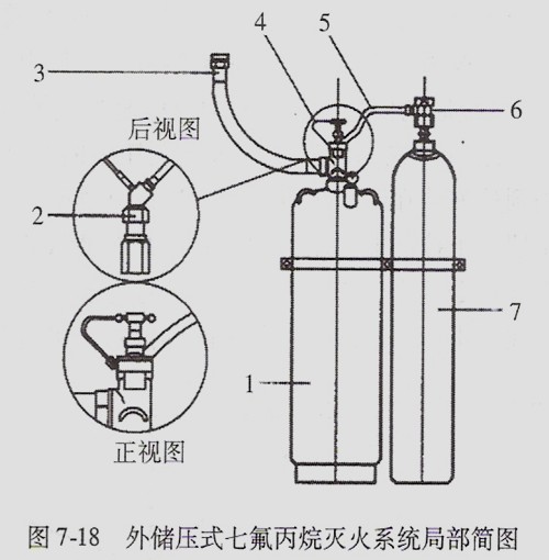 点击放大图形
