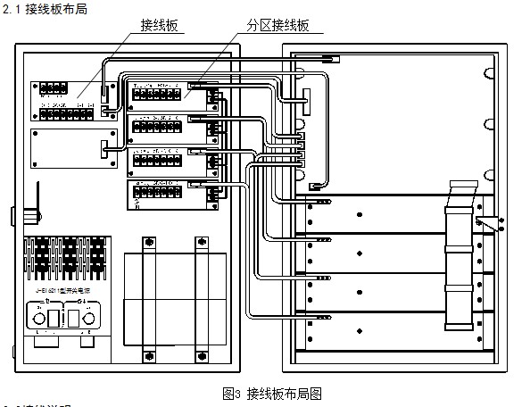 点击放大图形
