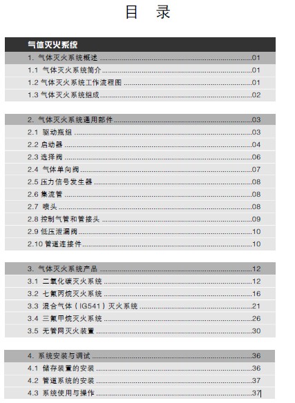 点击放大图形
