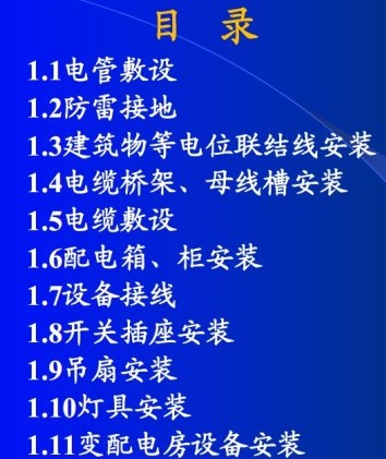 点击放大图形