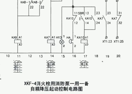 点击放大图形