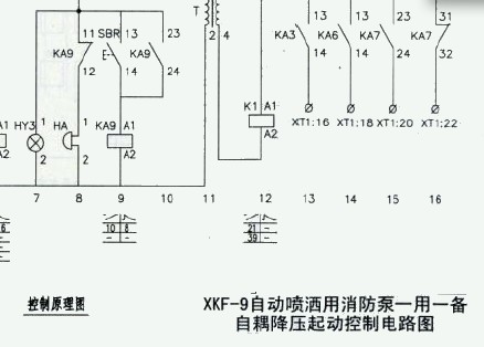 点击放大图形