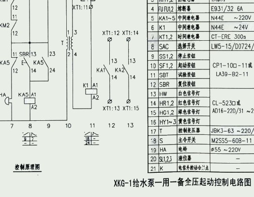 点击放大图形
