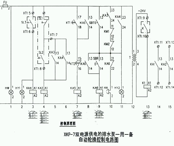 点击放大图形