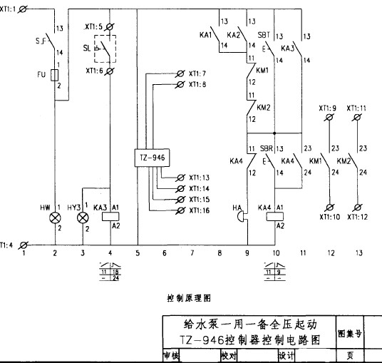 点击放大图形