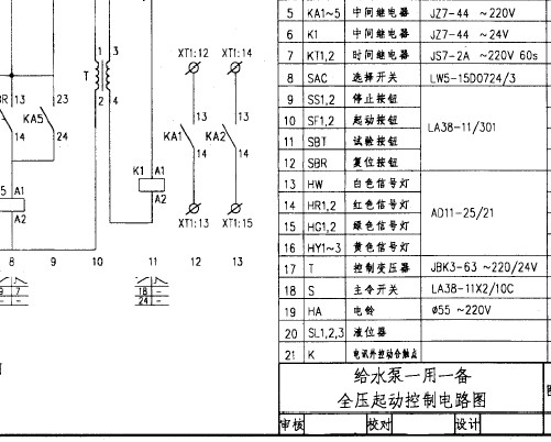 点击放大图形