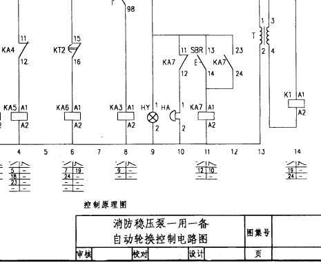 点击放大图形