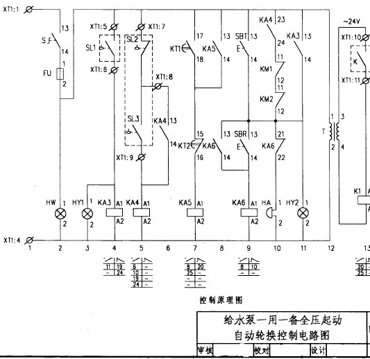 点击放大图形
