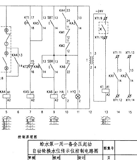 点击放大图形