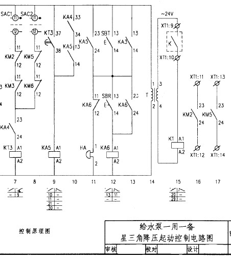 点击放大图形