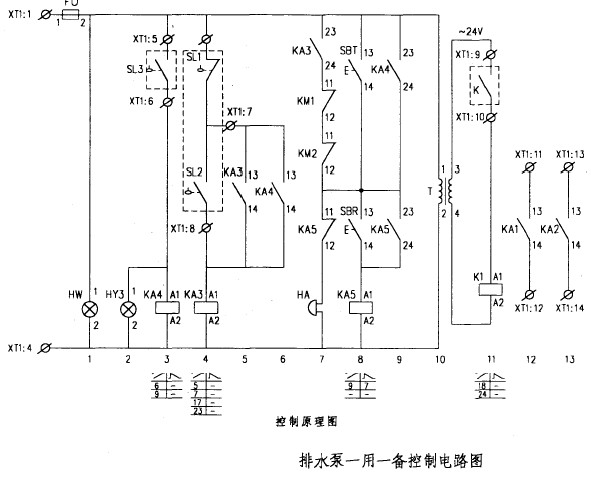 点击放大图形