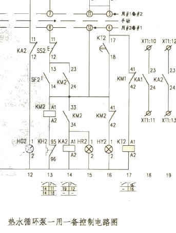 点击放大图形