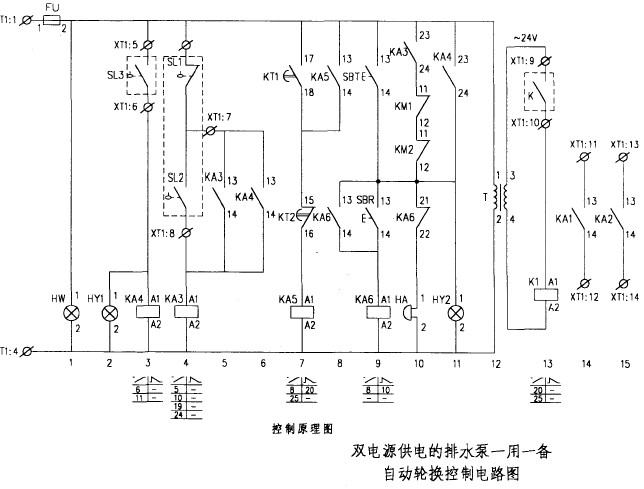 点击放大图形