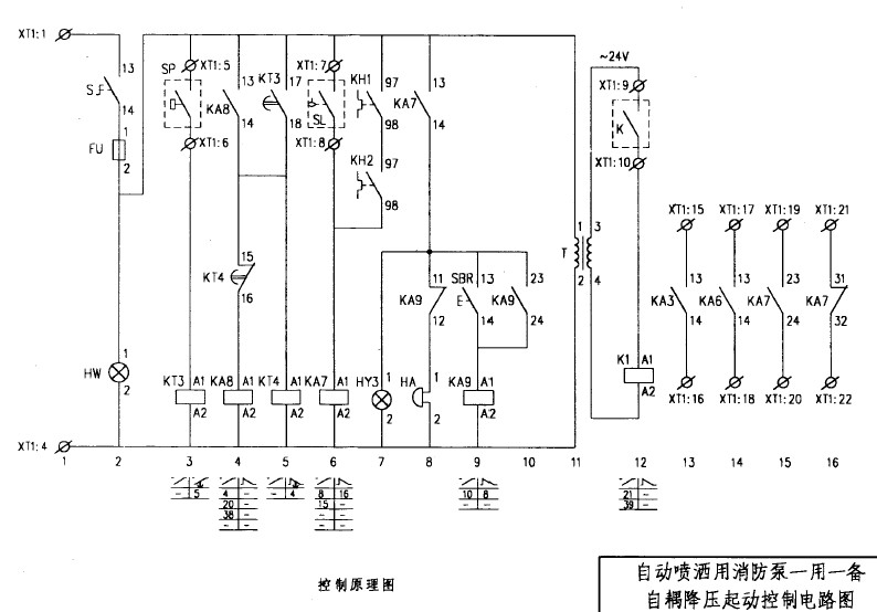 点击放大图形