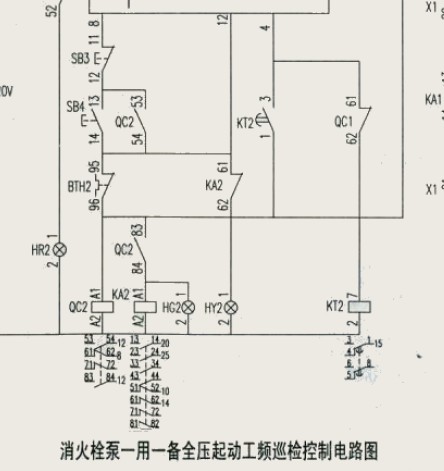 点击放大图形