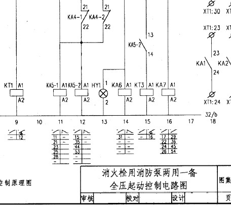 点击放大图形