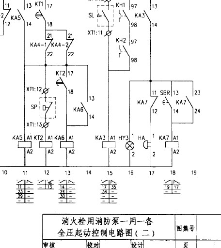 点击放大图形