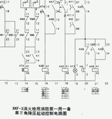 点击放大图形