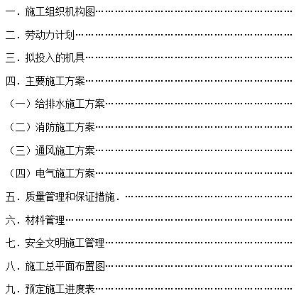 点击放大图形