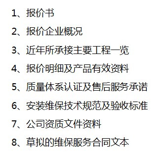 点击放大图形