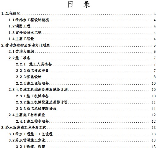 点击放大图形