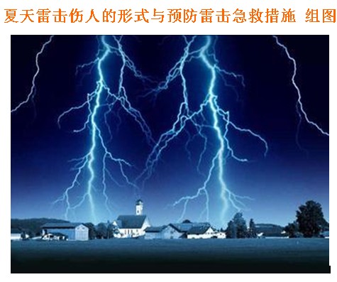 点击放大图形