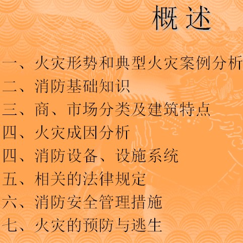 点击放大图形