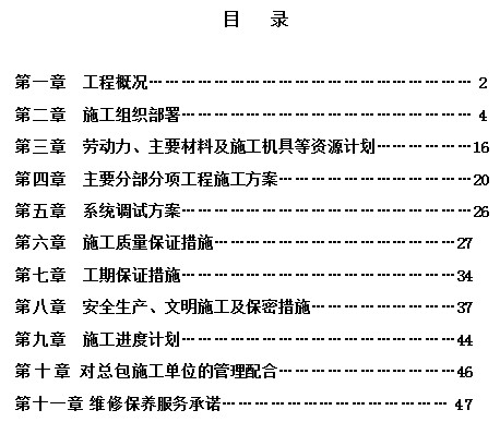 点击放大图形