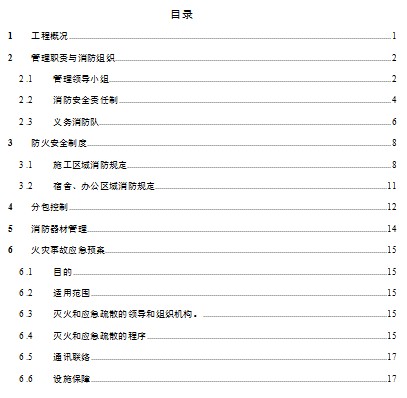 点击放大图形