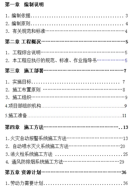 点击放大图形