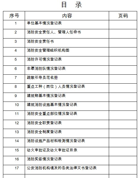 点击放大图形