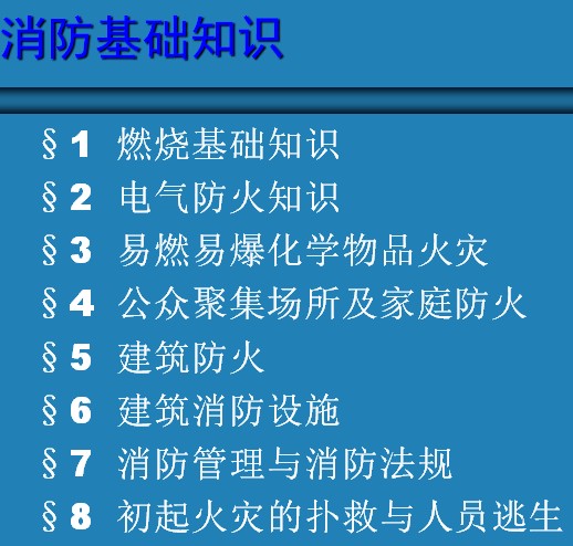 点击放大图形