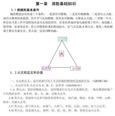 点击放大图形