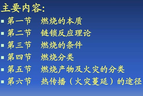 点击放大图形
