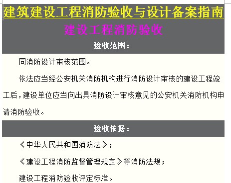 点击放大图形