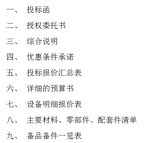 点击放大图形