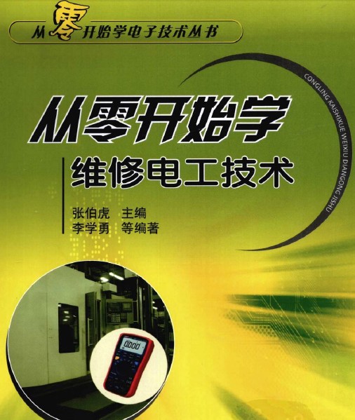 点击放大图形