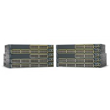 Cisco® Catalyst® 2960系列交换机