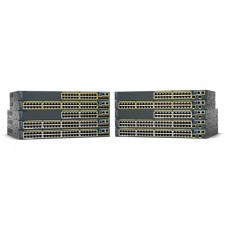 Cisco® Catalyst® 2960ϵн