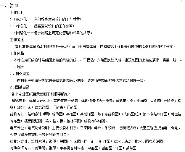 点击放大图形