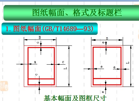 点击放大图形