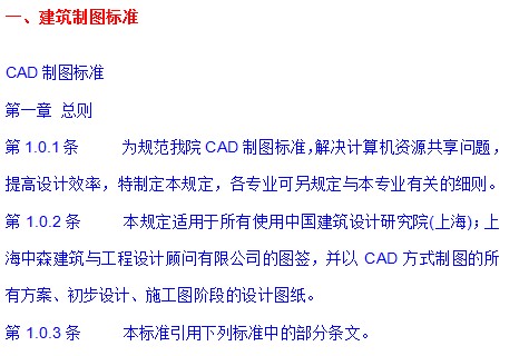 点击放大图形