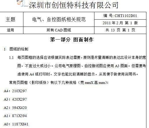 点击放大图形