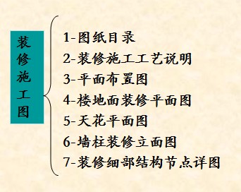 点击放大图形